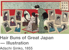Hair Buns of Great Japan — Illustration, Adachi Ginko, 1855